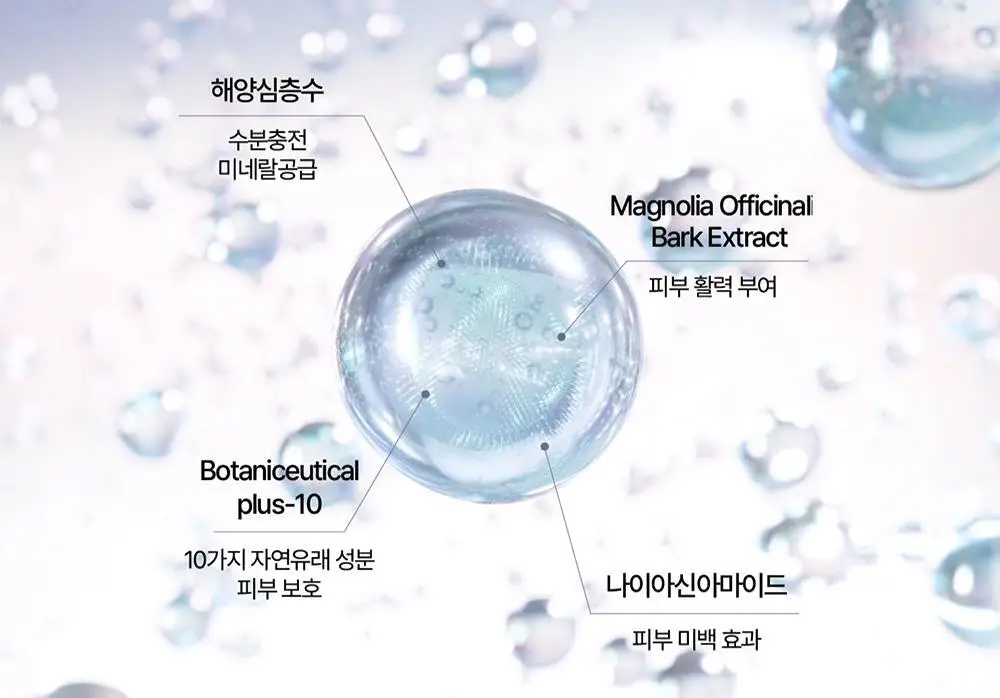 [폭닥바디세럼/미백기능성] 나인위시스 화이트 톤업 바디 세럼 80ml (베이비파우더향) 상세페이지 18